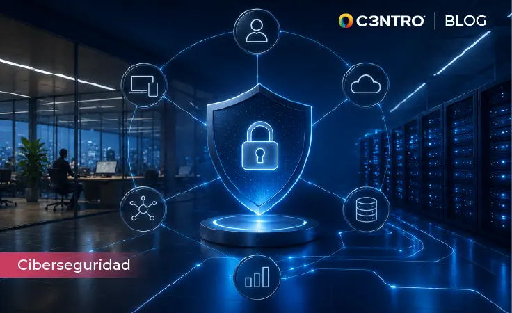 Backbone: infraestructura y ciberseguridad avanzada hoy