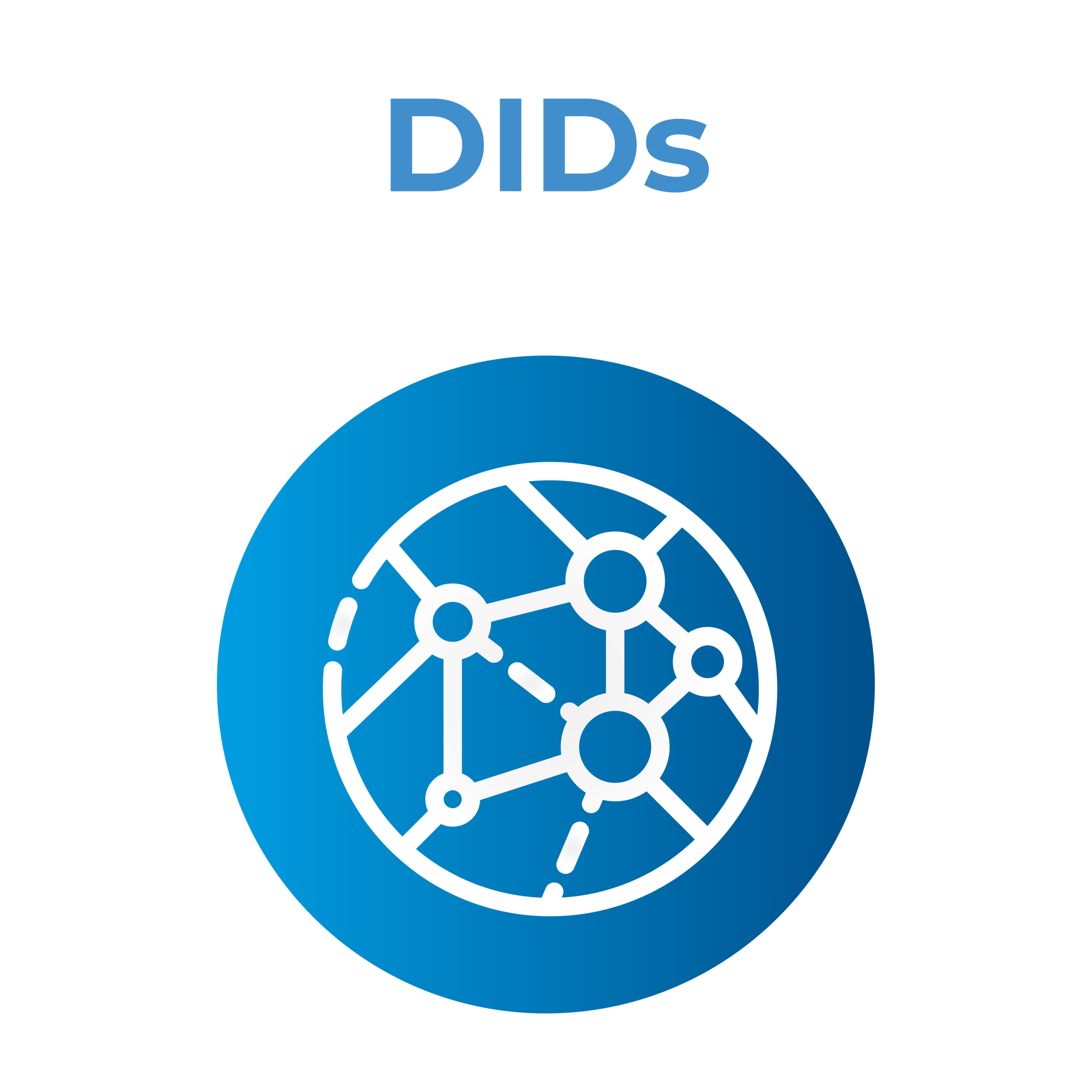 DIDs_png