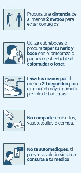 Recomendaciones-COVID-19