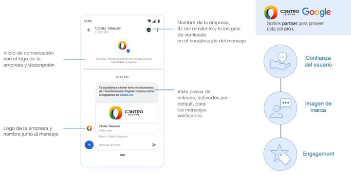 Ejemplificación de un mensaje masivo verificado. 