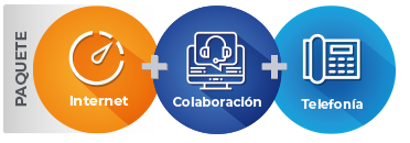 internet, colaboración, telefonia Cisco internet, colaboración, telefonia Cisco