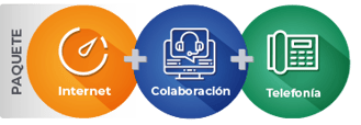internet, colaboración, telefonia Yealink