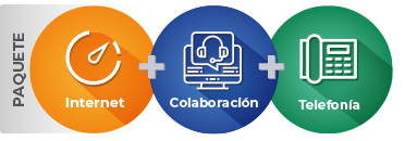internet, colaboración, telefonia Yealink internet, colaboración, telefonia Yealink