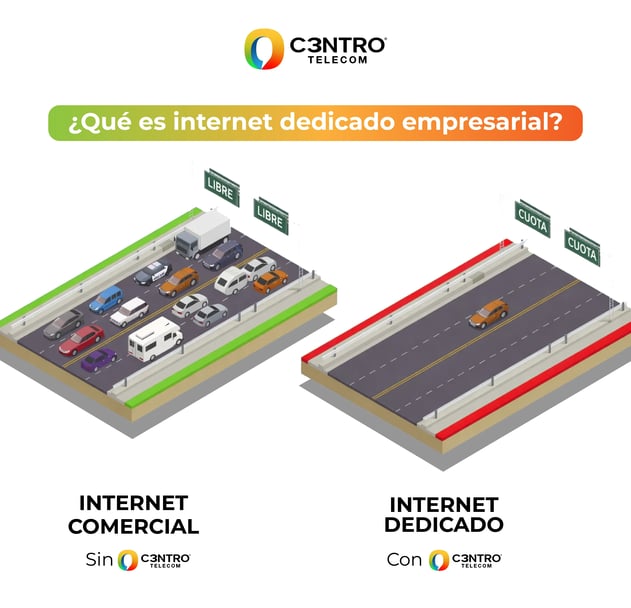 internet-dedicado-empresarial-1