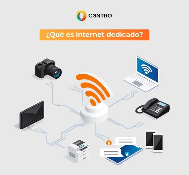 internet-dedicado