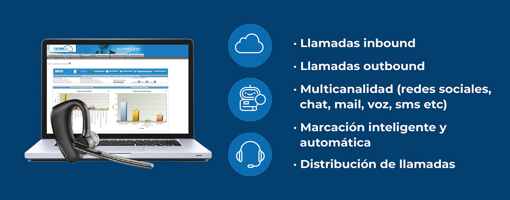 software para call center