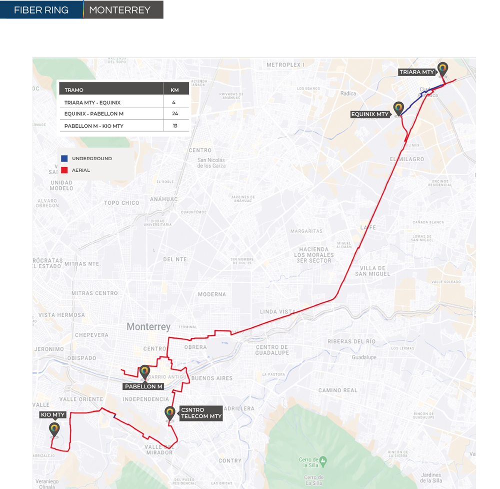 Monterrey-fiber-ring