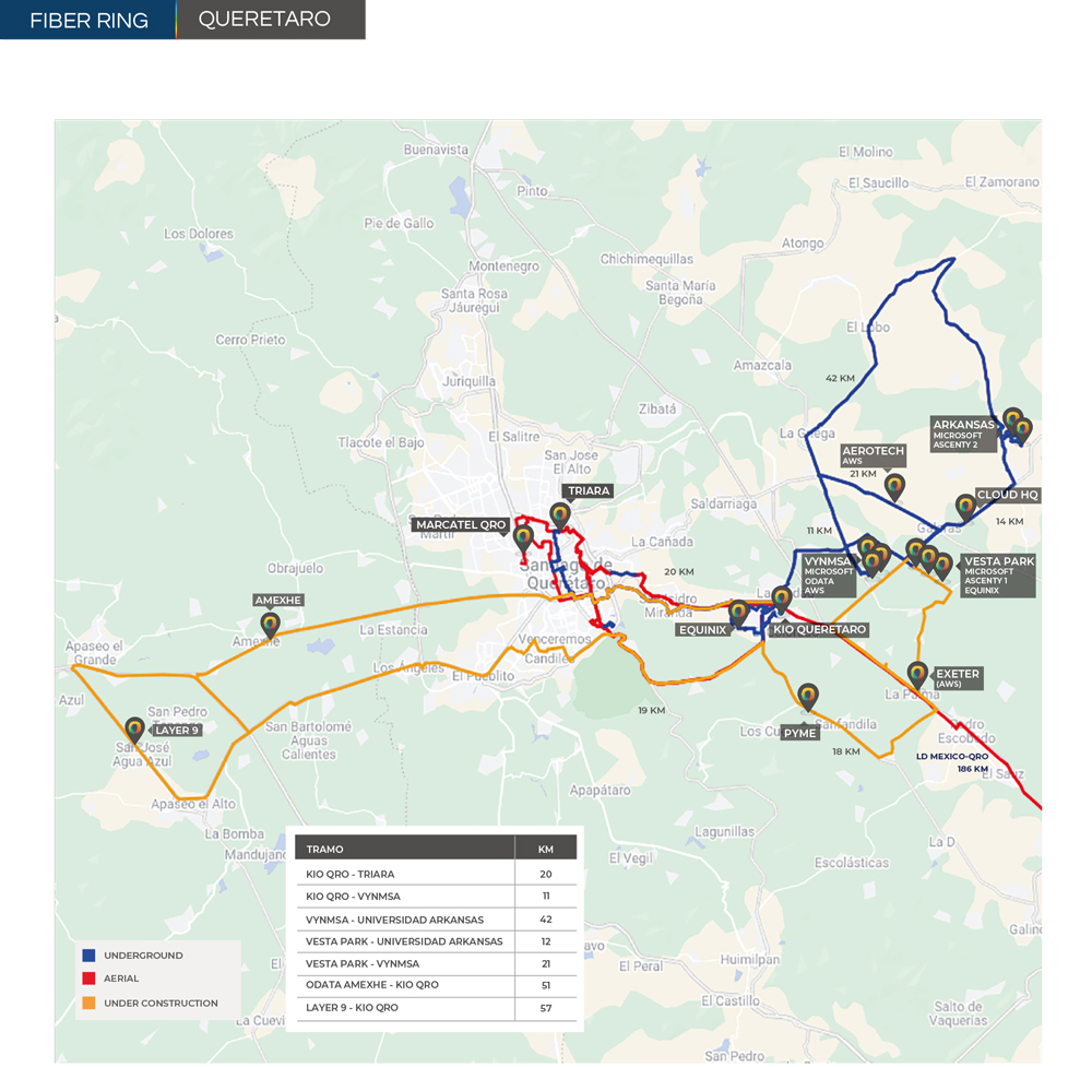 Queretaro-fiber-ring