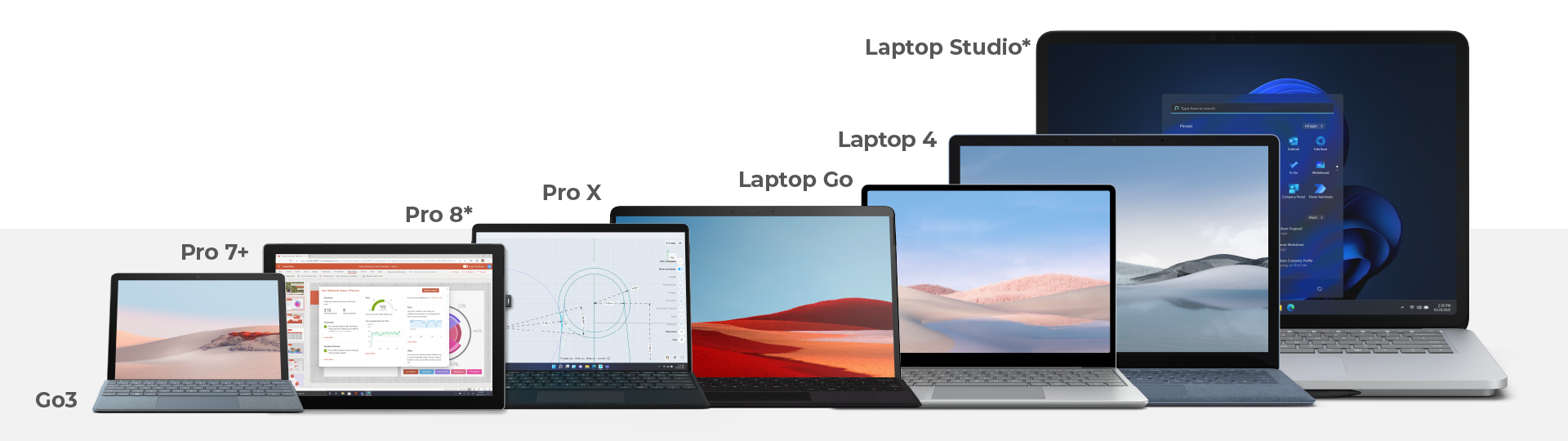 Surface-equipos Surface-equipos