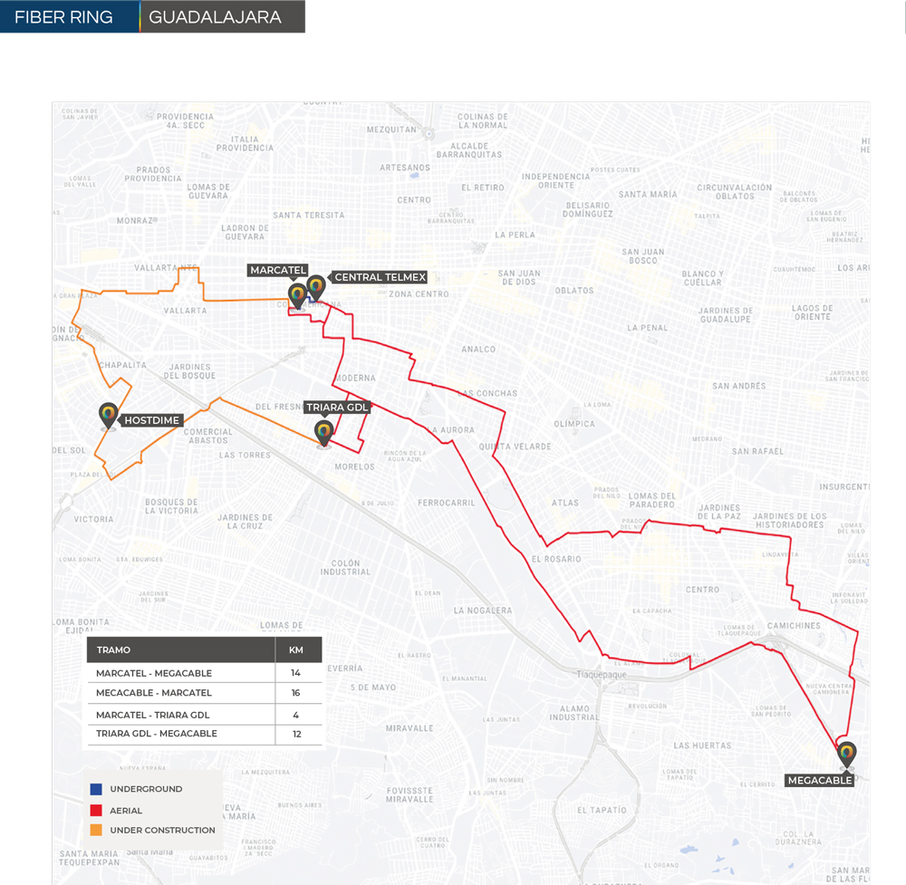 guadalajara-fiber-ring