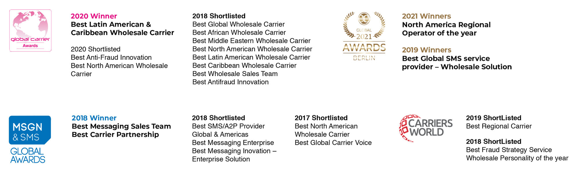 carrier-awards3 carrier-awards3