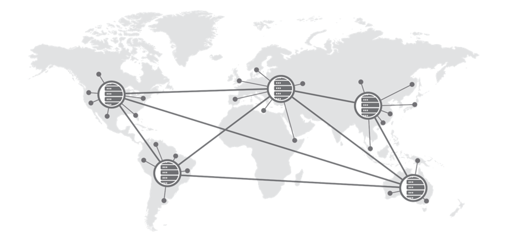 equinix-2