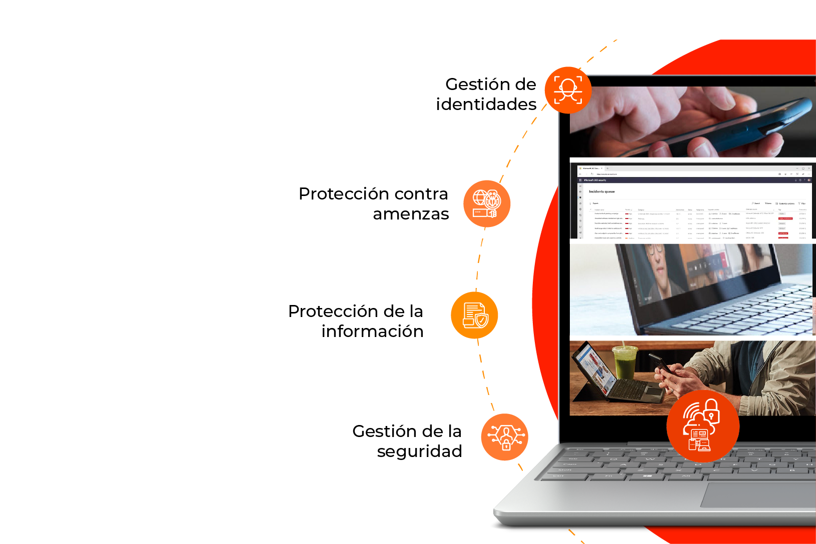 Landing-modernworkplace trabajo seguro Landing-modernworkplace trabajo seguro