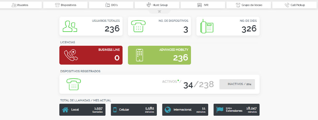 pbx-portal-uc