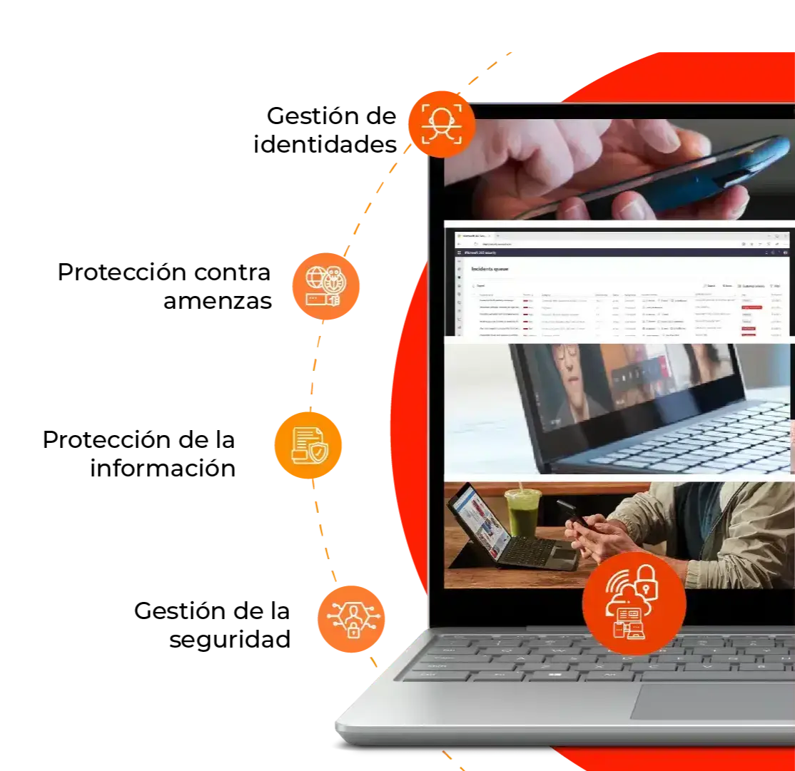 Infografía de beneficios de Microsoft 365. 